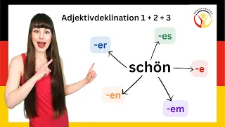 Adjektivdeklination mit der, ein und ohne Artikel #learngerman #deutschlernen  #deutschkurs
