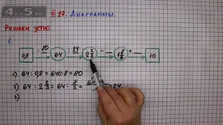 Решаем устно задание 1 – § 27 – Математика 6 класс – Мерзляк А.Г., Полонский В.Б., Якир М.С.