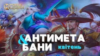 Антимета та Бани КВІТНЯ місяця. Mobile Legends