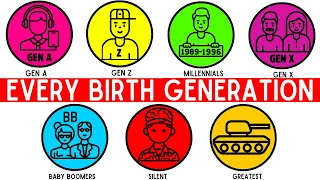 Birth Generations You NEED to KNOW Explained in 8 Minutes