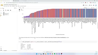 Web Scraping Politifact's Website To Compare Democrats and Republicans