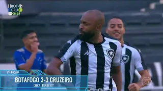 Todos os Gols - Brasileirão Série B 2021