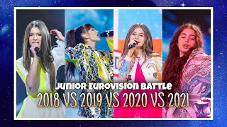 2018 vs 2019 vs 2020 vs 2021 | JUNIOR EUROVISION | THE BATTLE