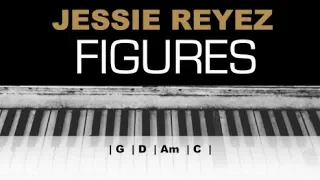 Jessie Reyez - Figures Karaoke Chords Acoustic Piano Cover Instrumental Lyrics