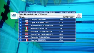 European Junior Swimming Championships - Kazan 2019: 50m Breaststroke women