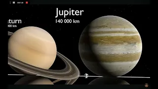 universe size comparison 3d #universe