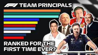 F1 Ranking - Total Number of Wins by Team Principals