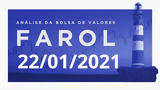 Farol 22/01/2021 - Análise do fechamento do mercado com Thiago Bisi | LS.COM.VC