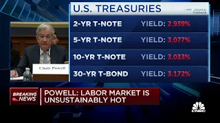 Fed Chair Powell explains why he wants to get inflation back down to 2%