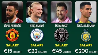 30 Highest paid Football Players in the world in 2023 - 2024