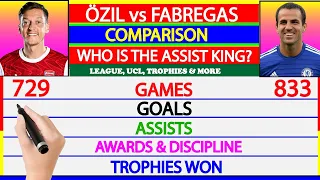 Mesut Özil vs Cesc Fàbregas Comparison | Who is the Assist King? | Fabregas vs Özil | F/A