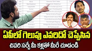 ఏపీలో గెలుపు ఎవరిదో చెప్పేసిన చివరి సర్వే | AP Last Survey | AP Elections 2024 Latest News | Manamtv