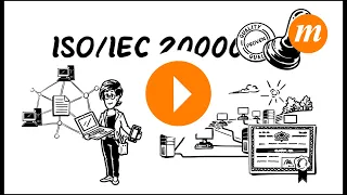 mITSM ISO IEC 20000 Ausbildung