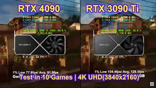 RTX 4090 24GB vs RTX 3090 Ti 24GB + Core i9 12900K | 4K UHD(3840x2160)