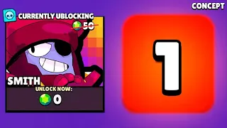 WHAT?!! NEW BRAWLER IS HERE?!!!😡🤬/CONCEPT