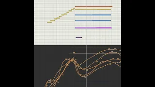 230524 Musio Run Test (CineSamples - CineStrings) [스트링편곡 커뮤니티]