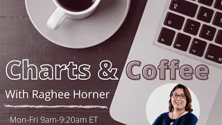 Charts and Coffee with Raghee for April 1 , 2022