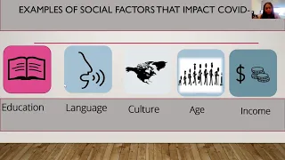 The Importance of Language in the Context of Covid-19 and the Community