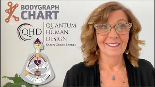 What Human Design Chart Software do you recommend? - Karen Curry Parker