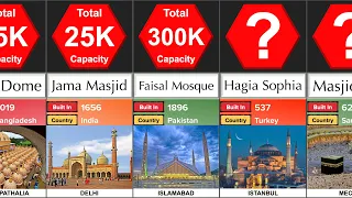 Largest Mosques in the World | Comparison | DataRush 24