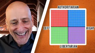 Andrew Klavan Takes the Political Compass Quiz!