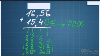 Додавання десяткових дробів. Частина 2. 5й клас