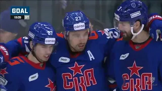 Daily KHL Update - September 28th, 2022 (English)