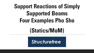 Examples Calculating Support Reactions of Simply Supported Beams - Statics/Mechanics of Materials