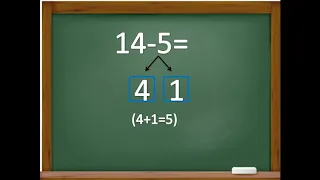 Відеоурок з математики для 1 класу "Віднімання з переходом через десяток"