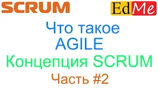 2. SCRUM С НУЛЯ. Что такое Agile. Концепция SCRUM.