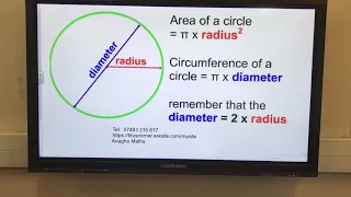 Maths antics - circles circumference and area