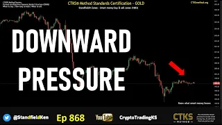 E868 - Downward pressure  [SP500 Gold Stock Market Crypto Bitcoin]