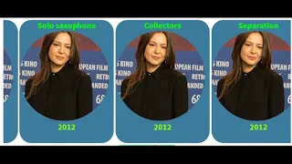 Movies list of Elena Lyadova From 2005 to 2018