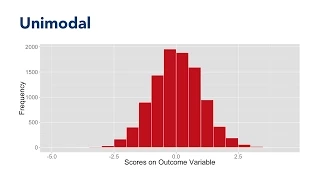 Data Sense 02: Distributions / Section 05: Histograms