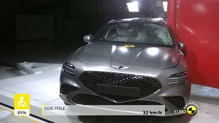 Genesis G70 2021 КРАШ ТЕСТ