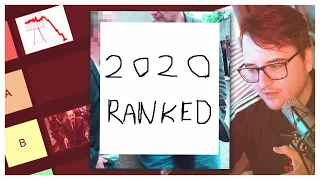 2020 ranked