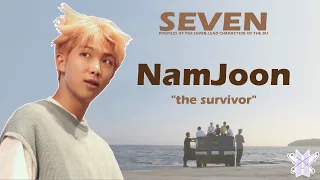 A Profile of NamJoon, the BU Character