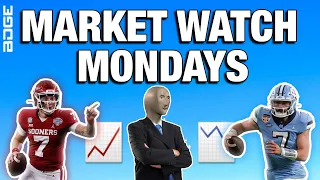 Are 2022 rookie picks UNDERVALUED?   ll   Market Watch Mondays with Scott Connor