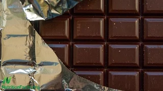 Chocolate and Stroke Risk
