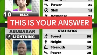 SABRE vs ABUBAKAR | Who is better? 🤔 Score! Match