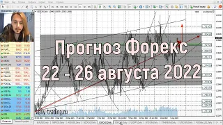 Прогноз форекс на 22 — 26 августа 2022