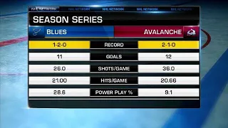 Preview of the upcoming Blues vs Avs matchup