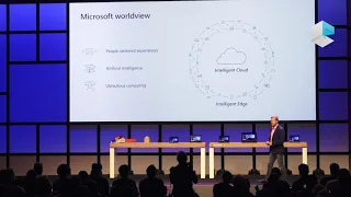 Microsoft IFA 2018 - Windows 10 October 2018 Update