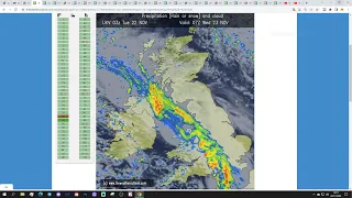 UK Weather Forecast: More Wet And Windy Weather (Wednesday 23rd November 2022)