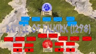 Battle of Falkirk 1298 War of Scottish Independence