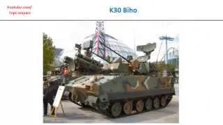 K30 Biho vs M163 VADS, air defence gun all specs comparison