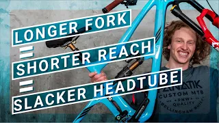 How reach, headtube angle, and fork length are all connected | MTB frame geometry explained