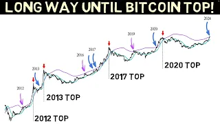This Bitcoin Chart Predicted Every Single TOP Correctly!! Now it Says this!!