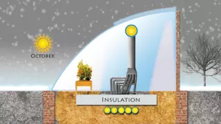 Джефф Лотон "Самоотапливаемая зимняя теплица"