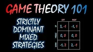 Game Theory 101 (#12): Strict Dominance in Mixed Strategies